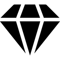 Premiumklosser